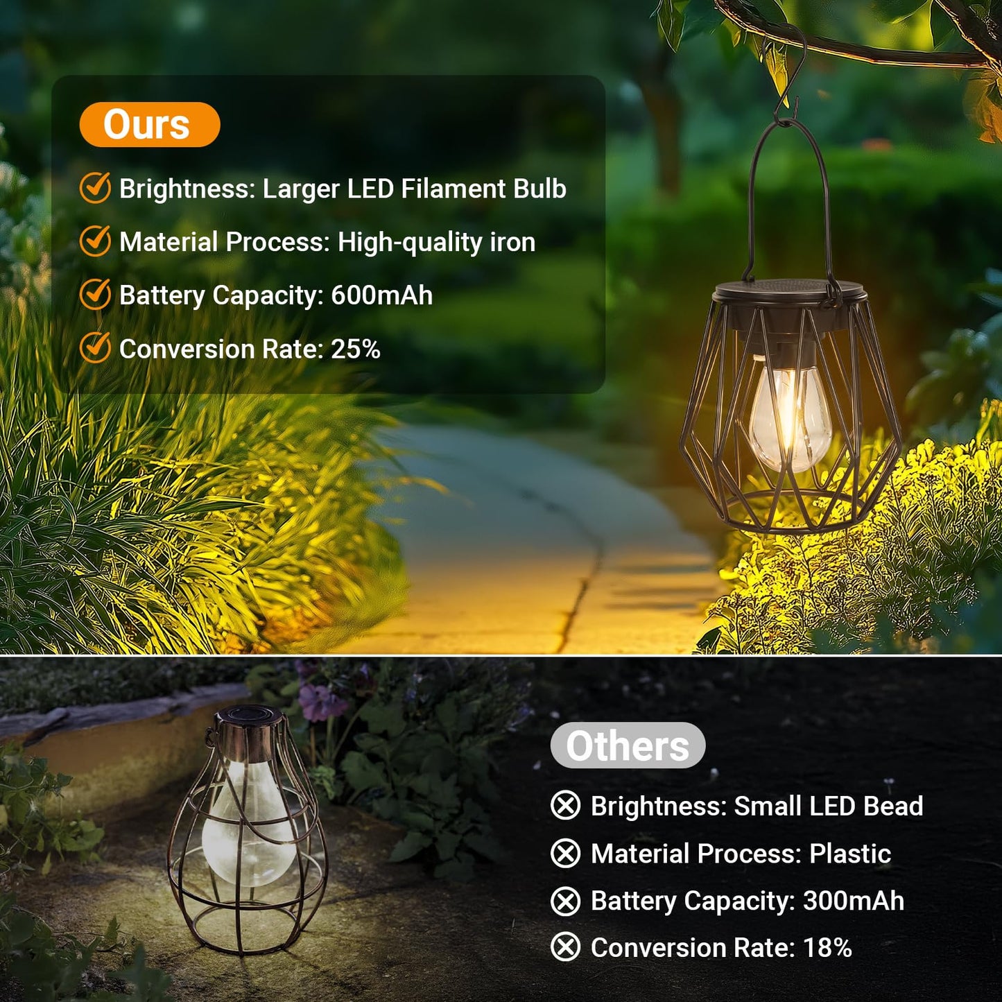 TaoFiaCo Solar Lanterns Outdoor Waterproof, Upgraded Powered Hanging Solar Lights for Outside, Auto On/Off, Brighter Hanging Outdoor Decor Lights for Yard Garden Patio Pathway 2 Pack