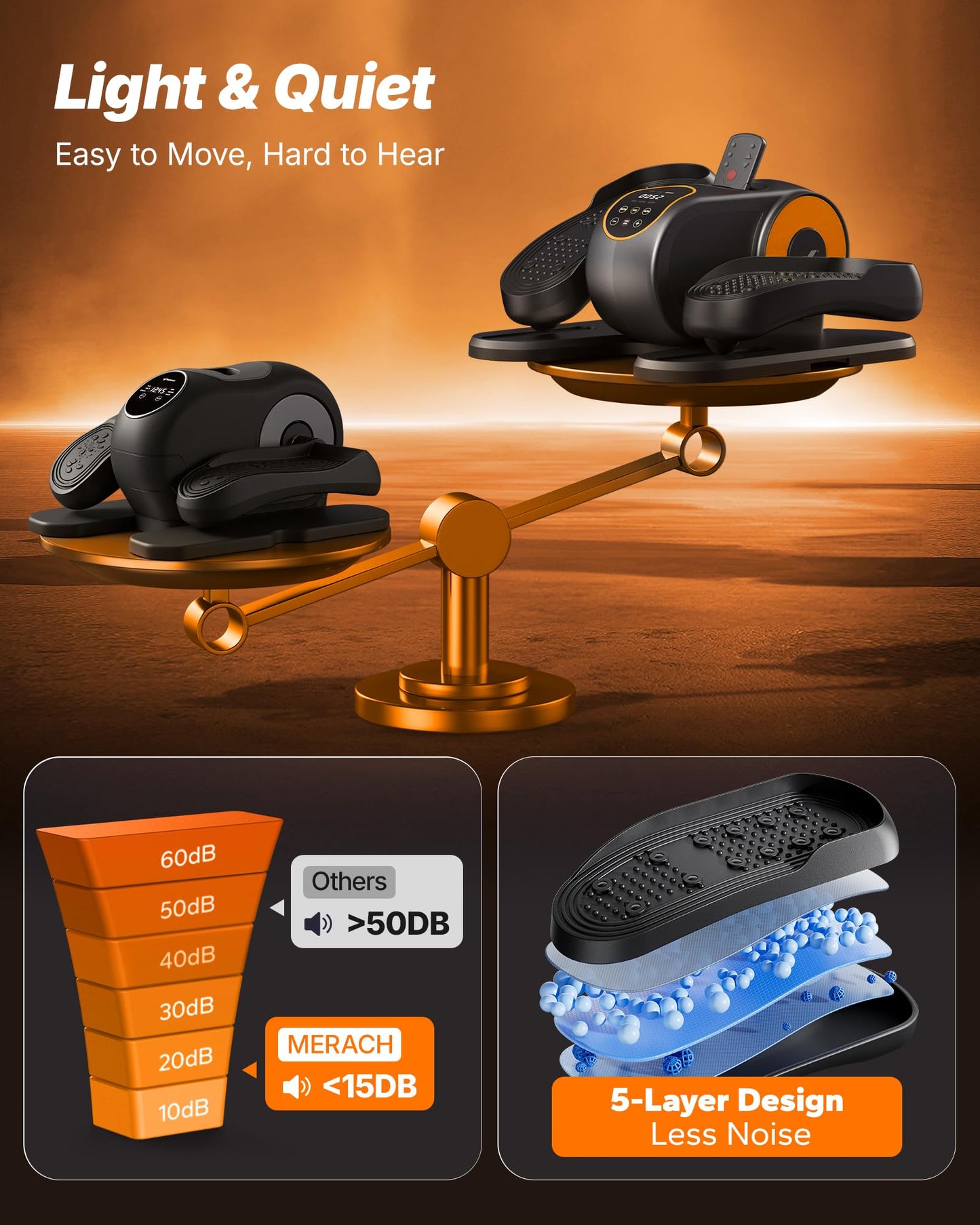 MERACH Under Desk Elliptical Machine, Leg Exerciser While Sitting for Seniors with Remote Control & 12-Speeds, Quiet Portable Electric Seated Pedal Exerciser Machine for Home Office（Orange）