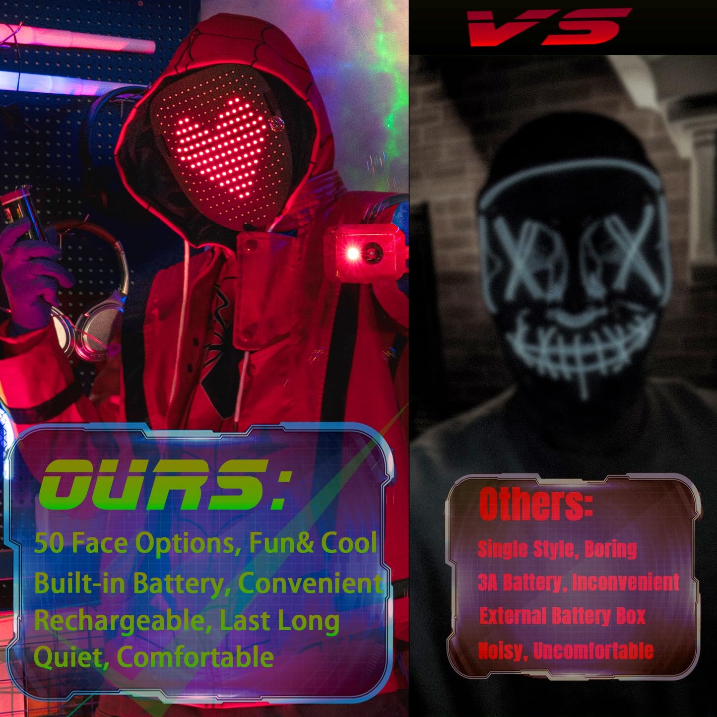 Foggizo LED Mask Halloween, LED Mask for Kids, 50 Face Options, Great Gift for Boys Girls, Toy for Halloween Christmas Party