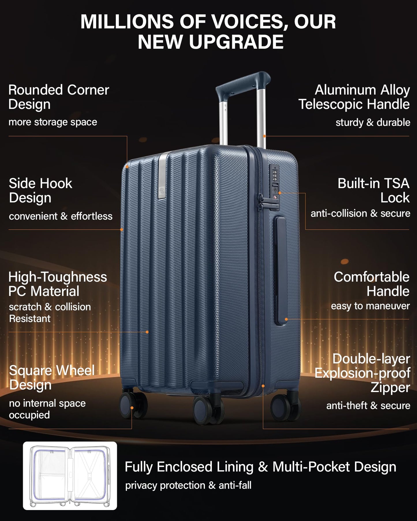 Hanke Upgraded Elite 20 Inch Carry On Luggage 22x14x9 Airline Approved,PC Hard Shell Suitcases with Wheels, TSA Lock, Explosion-Proof Zipper Suitcase for Business Travel Men & Women,Abyssal Blue