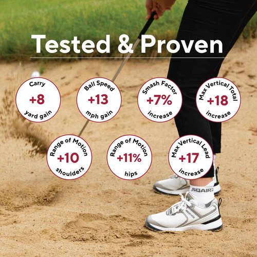 SQAIRZ Freedom Mesh Women's Athletic Golf Shoes, Golf Shoes, Designed for Balance & Performance, Replaceable Spikes, Breathable with Spikes Gray/Gray