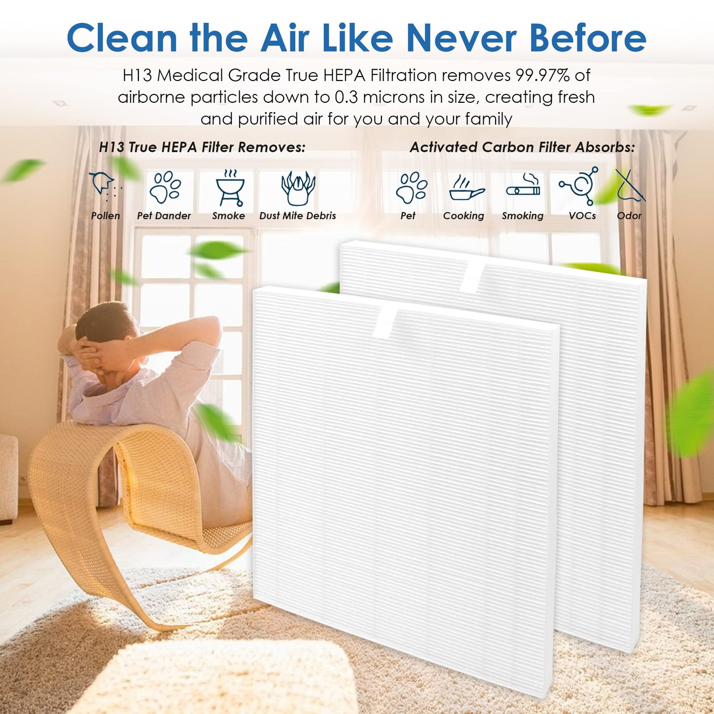 Flintar C545 Replacement Filter S, Compatible With Winix C545 Air Purifier, Part Number 1712-0096-00, H13 Grade Air Filters, 2-P