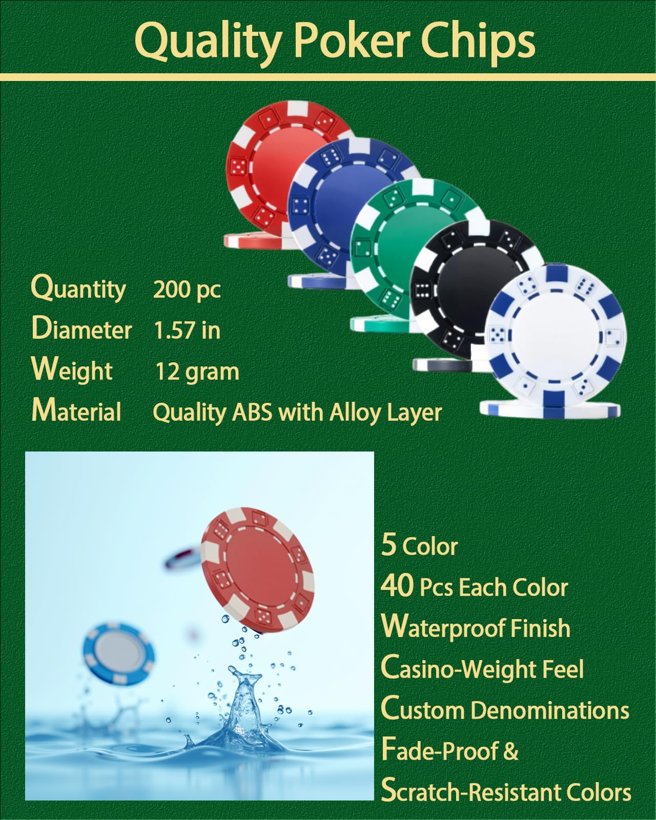 NYUUNYCOOR 5 in 1 Casino Game Complete Set: 250 Pro Poker Chips+Silent Card Shuffler, Blackjack+Roulette Wheel+Craps+Texas Holdem+Poker Kit,Table Game Mat+Playing Card+Dice+Casino Accessory