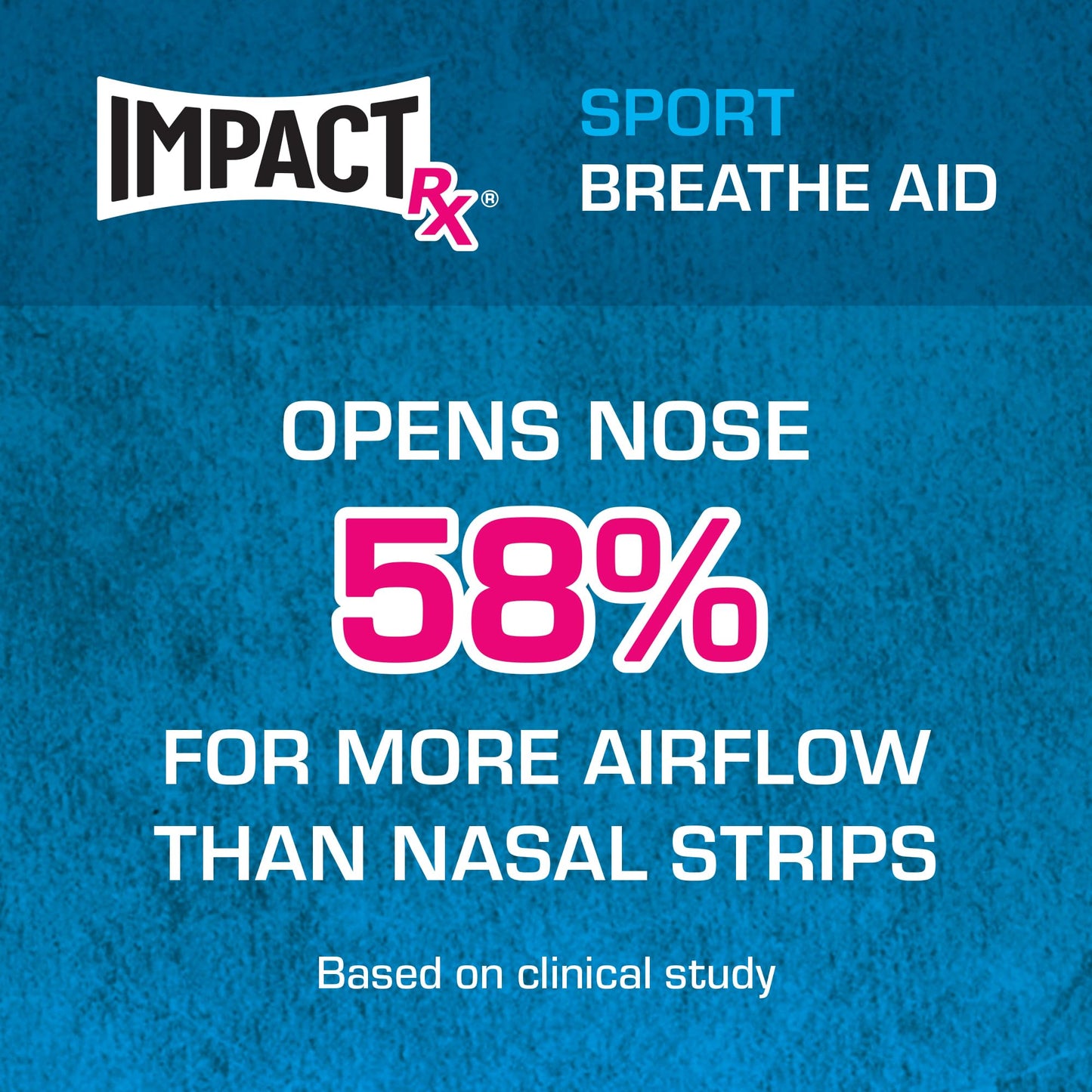 SleepRight Intra-Nasal Breathe Aids Breathing Aids for Sleep Nasal Dilator Snore Reducer - 2 Pack (4 Count)
