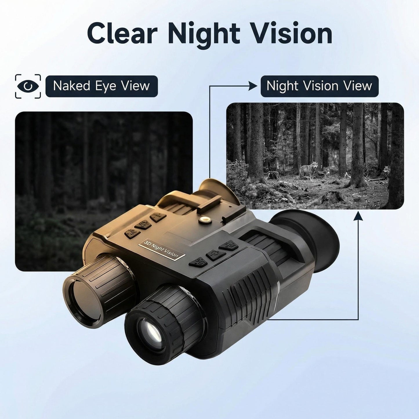 Night Vision Goggles，Qpingan 4K HD Infrared Tactical Night Vision Binoculars for Adults with Head Mounted Dual 1.4" Screen 8X Digital Zoom 3000mAh Battery 32G Card for Outdoor Activities Gifts for Men