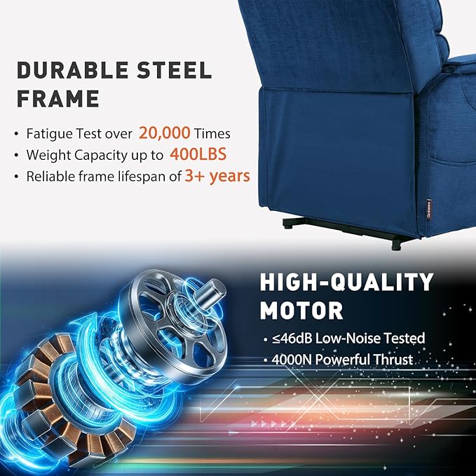 EONIX Dual Motor Lay Flat Power Lift Recliner Chair for Elderly, Chenille Fabric Electric Lift Chairs for Adults, 400lbs Heavy Duty Power Recliner with Heat Massage Charging Ports, Chenille Blue