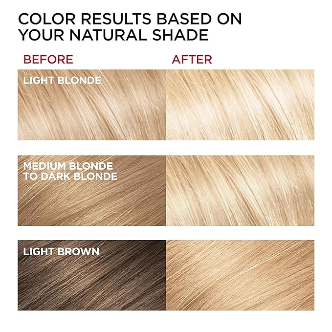 L’Oreal Paris Superior Preference Fade-Defying + Shine Permanent Hair Color, LB02 Extra Light Natural Blonde, Pack of 1, Hair Dye