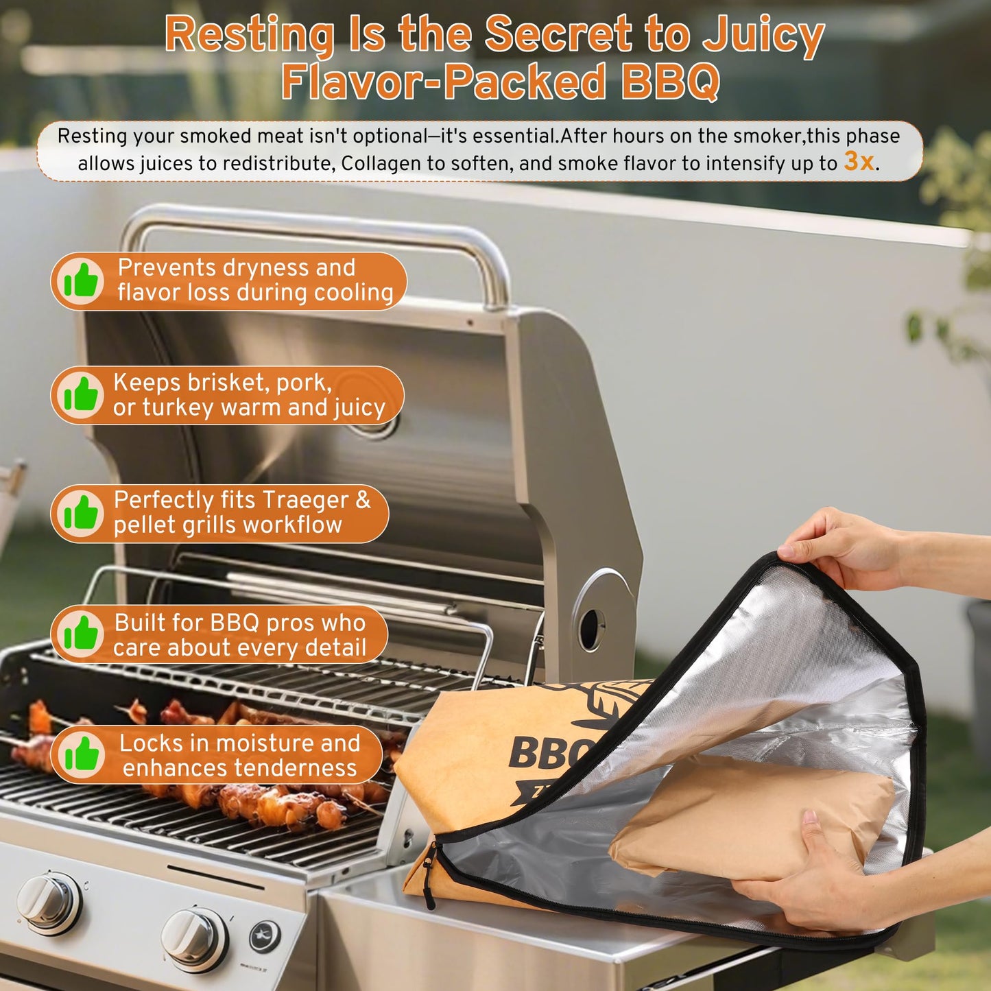 BBQ Blanket for Resting Meat - 21" Reusable Leakproof Meat Resting Bag, 5-Layer Insulated Smoker Blanket with 20 Butcher Papers, Brisket Wrap Smoker Accessories & BBQ Gifts for Men (Turkey,Pork,Beef)