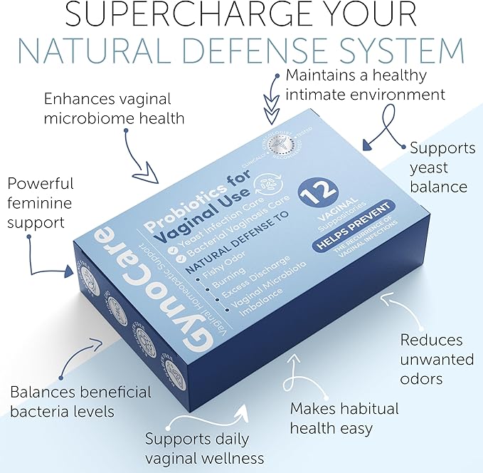Terramed Just Think Comfort Probiotics for Women | Vaginal Probiotics | Boric Acid Suppositories for Women | pH Balance | BV Support | Odor & Discharge Relief | 12 Vaginal Suppositories