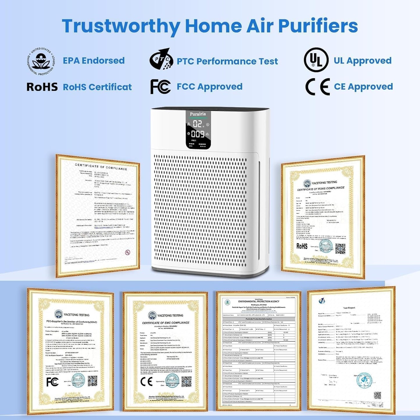 Air Purifiers for Home Large Room Up to 2400 sq.ft, HEPA Air Purifier for Pets Hair Dander Odor, Smart Air Cleaner with Sleep Mode 22dB, App Control, Air Quality Sensor Bedroom Office (Bright White)