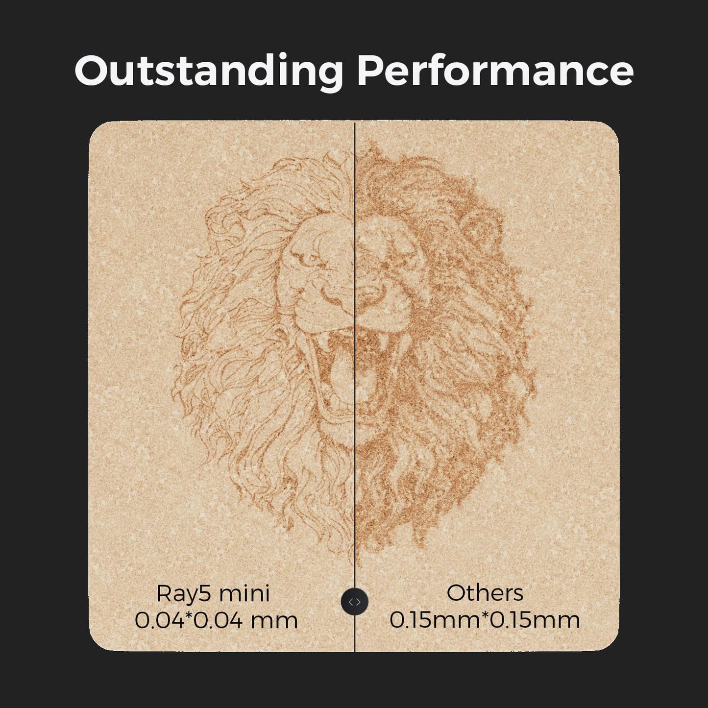 LONGER Ray5 mini Laser Engraver, 12000mm/min High-Speed Cutter for Wood, Acrylic, Leather, DIY CNC, 140x130mm Engraving Area, WiFi, Emergency Stop Safety (2.5W)，Laser Class2