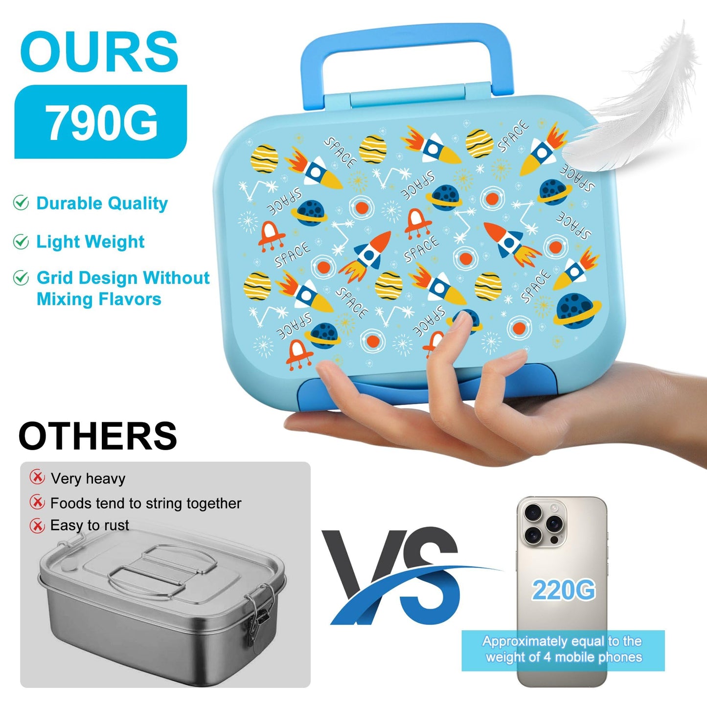 Kids Bento Lunch Box, 5-Compartment Leakproof Container with handle Movable Snack Box BPA-Free, Dishwasher & Microwave Safe Utensils Included for Kids/Adults | School, Office & Travel | Pink