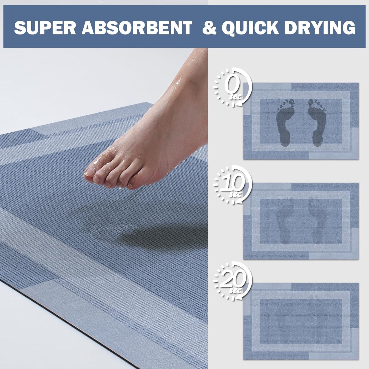 Non Slip Bath Mat, Rubber Backing Ultra Thin Bathroom Rugs Fit Under Door Quick Dry Super Absorbent Washable Bath Rug Shower Mat for Bathroom Floor Bathtub Shower Sink, Easy Care Blue 24"x 35"