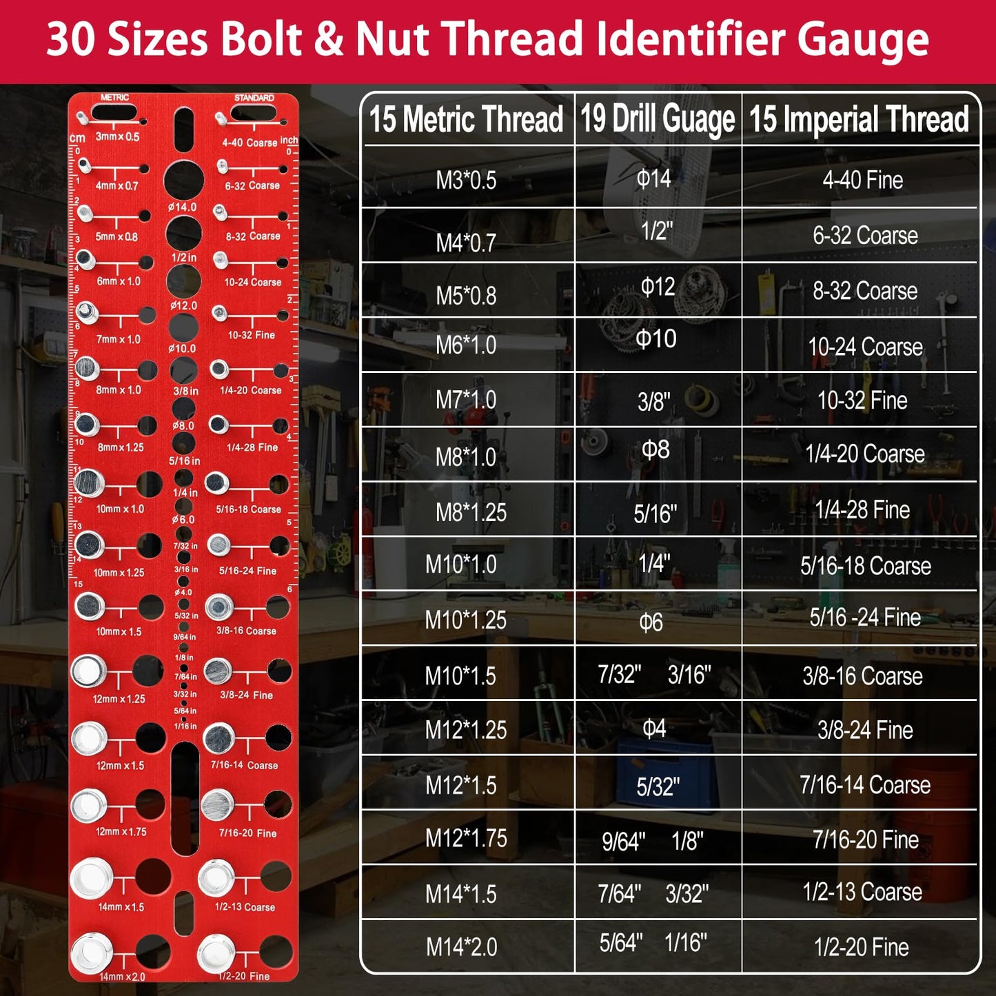 Manalete Thread Checker, 49 Nut and Bolt Thread Checker, Screw Size and Thread Identifier Gauge with 15 Standard & 15 Metric &19 Drill Bit Gauges, Bolt Size Finder for Quickly Identify Thread Sizes