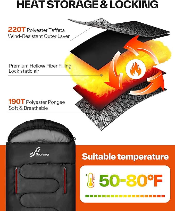 Sportneer 0 Degree Wearable Sleeping Bag for Adults & Kids – Walkable with Arm Zippers, Waterproof & Warm, Compact for Camping, Stadiums, Travel, Backpacking & Car Use