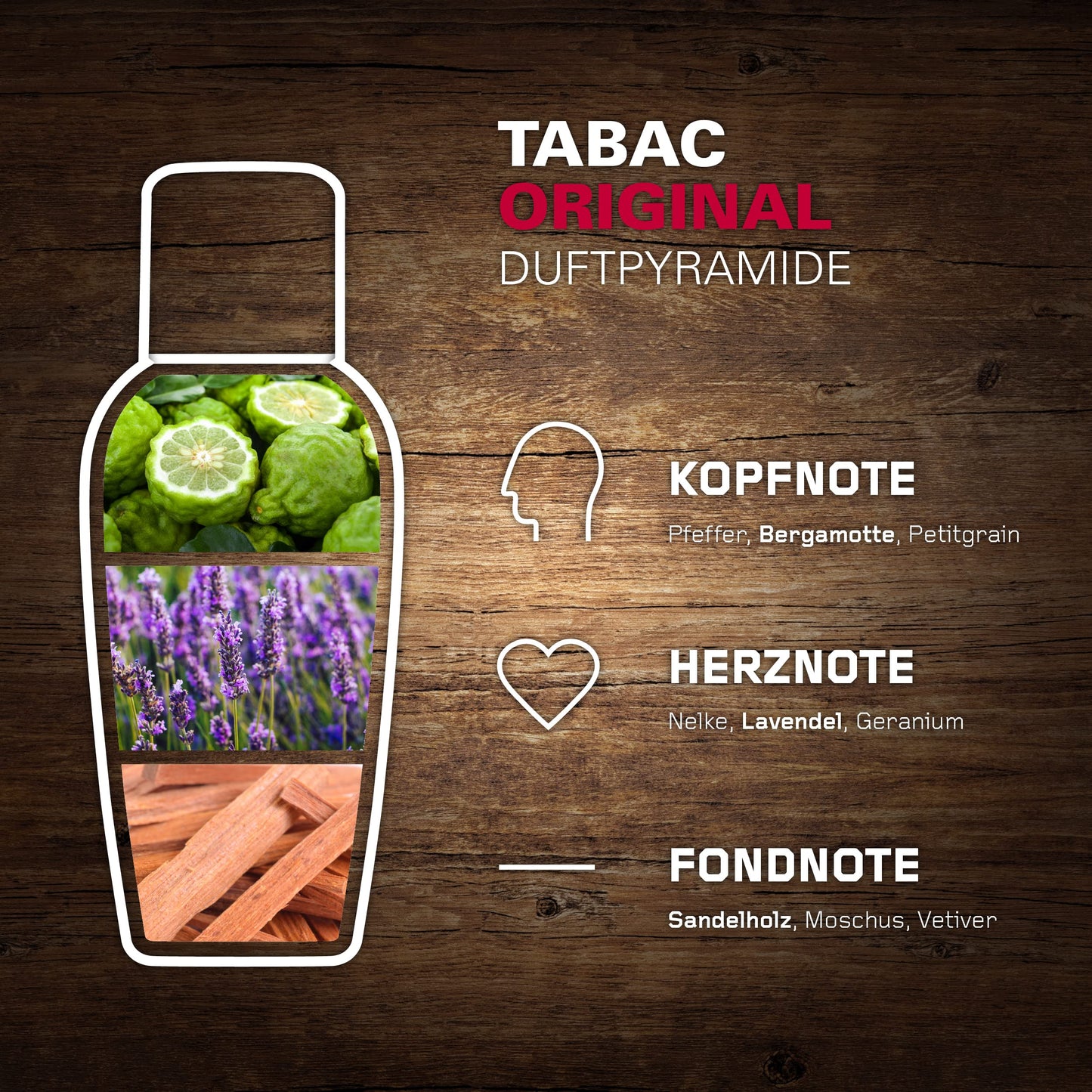 Tabac Original Eau De Cologne Spray 1.7 Oz / 50 Ml for Men