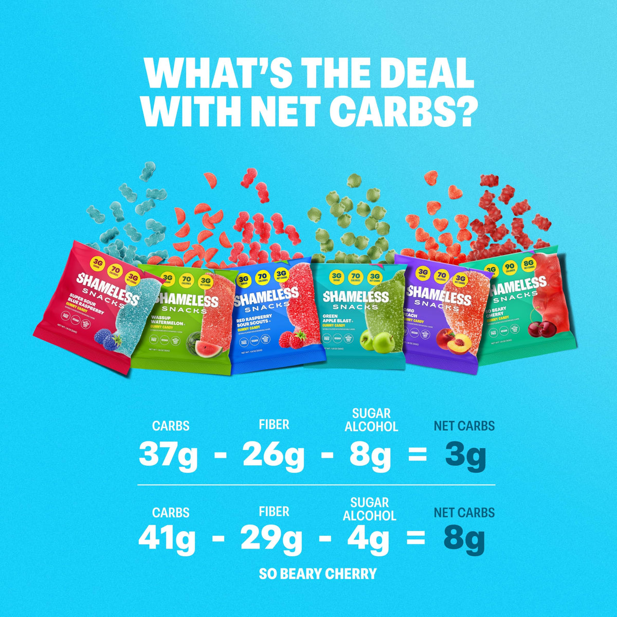 Shameless Snacks - Healthy Low Calorie Snacks, Low Carb Keto Gummies (Gluten Free Candy) - 6 Pack Super Variety Pack