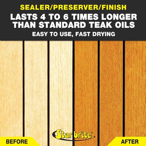 STAR BRITE Teak Kit - Restore Decks, Patio, Outdoor Furniture, Boats & Fine Wood - Marine Grade Teak Cleaner & Brightener Set & Premium Golden Teak Oil - Sealer, Preserver & Finish - 16 OZ