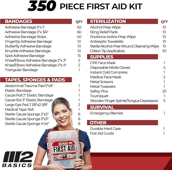 M2 BASICS Professional 350-Piece Emergency First Aid Kit for Home, Business, Car, Vehicle & Office – Organized Dual-Layer Hard Case, Wall-Mountable Medical Supply Organizer, OSHA Workplace Safety