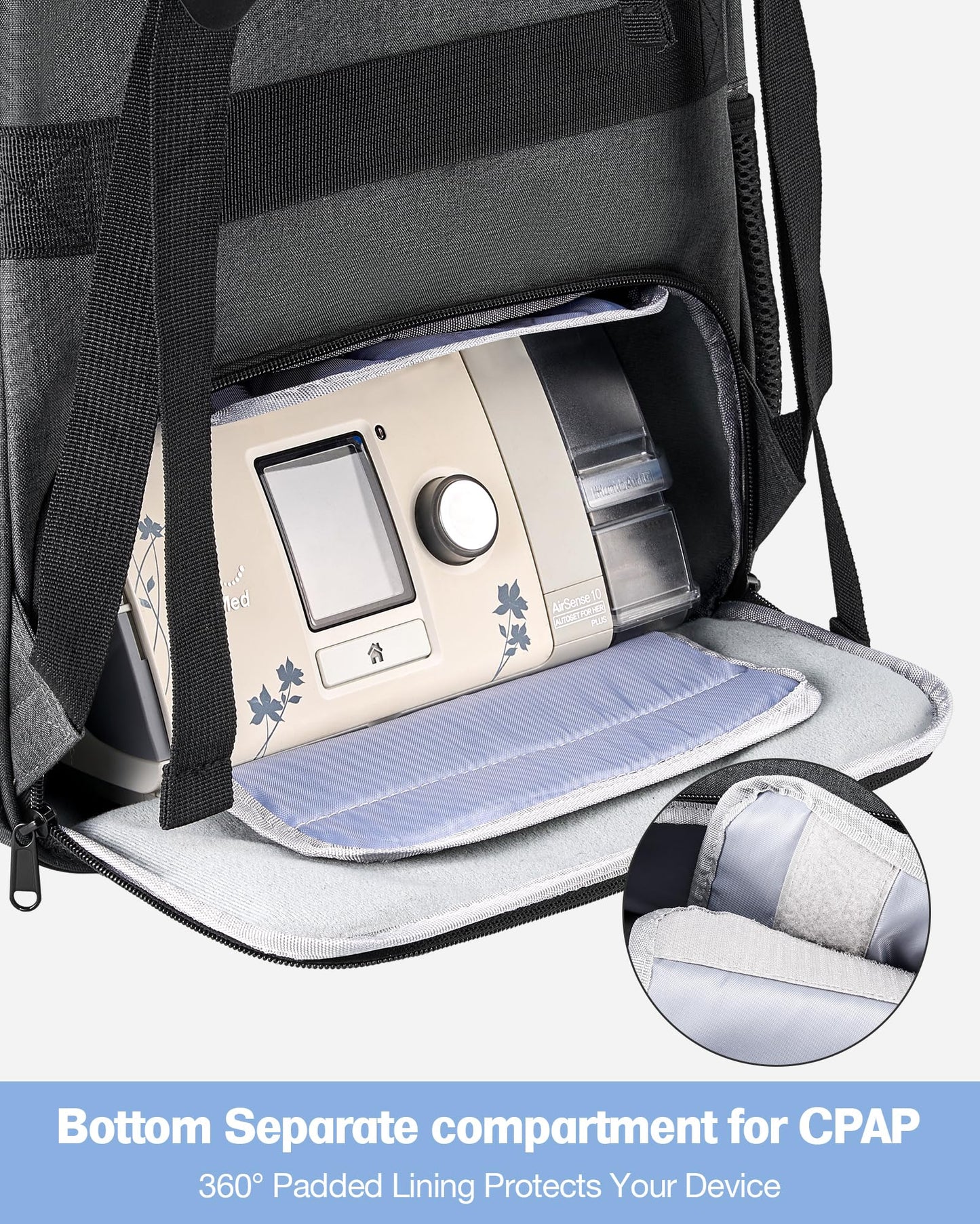Hautton CPAP Backpack, Travel Carrying Bag Compatible with ResMed AirSense 9/10/11, Philips System One Large Capacity Portable Carry On Case for CPAP Machine Accessories