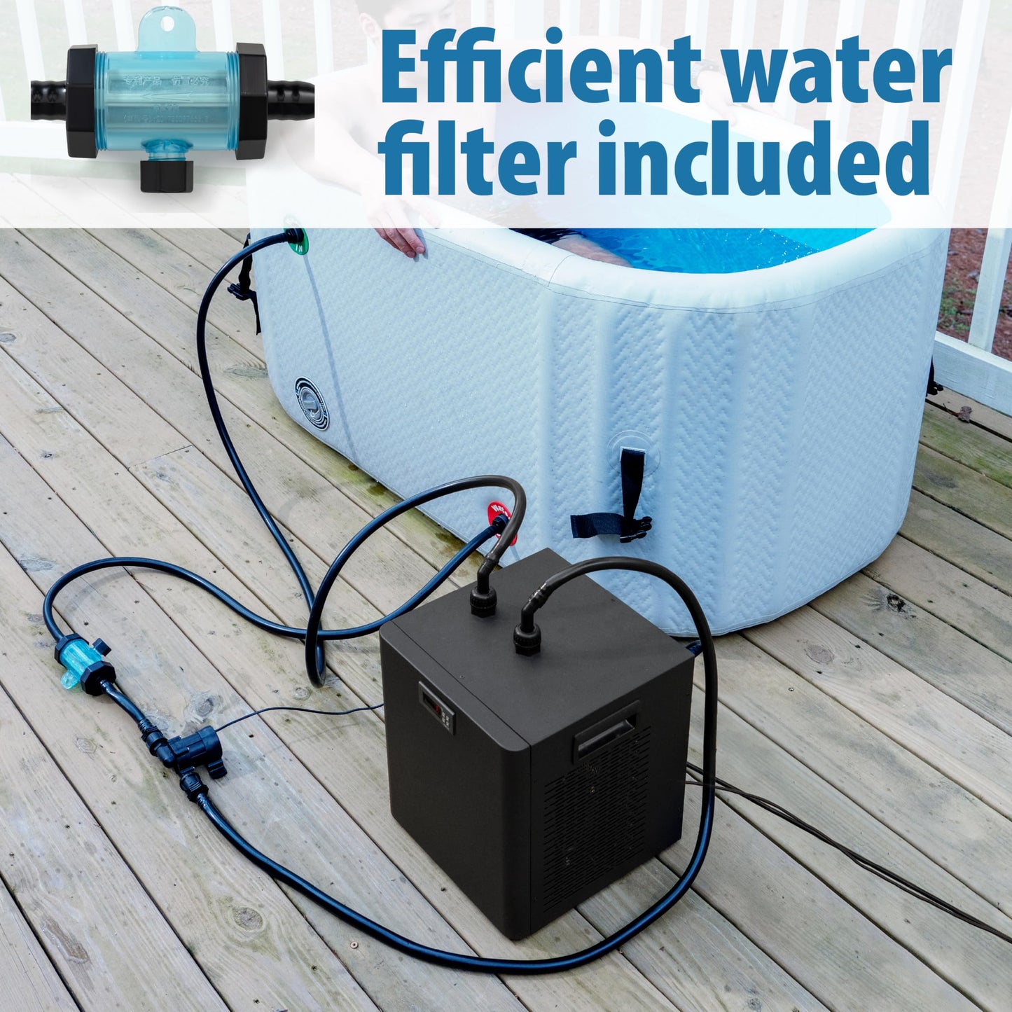 Polar Revive Chiller for Ice Bath and Cold Plunges including all hoses and pumps. 1/3 HP, 2/3 HP, 1 HP Models (1/3 HP)