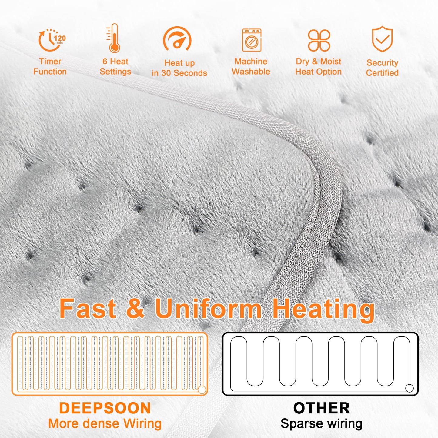 Deepsoon Heating Pad,Electric Heating Pads for Back,Neck,Abdomen,Moist Heating Pad for Shoulder,Knee,Arms,Legs,Dry/Moist Heat & Auto Shut Off,Christmas Gifts for Men and Women,Light Gray,33x17 Inch