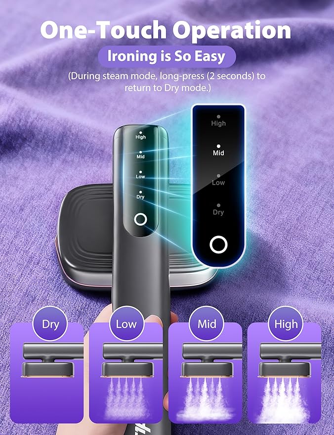 Sundu Steamer for Clothes,15s Fast Heat-up Handheld Garment Steamer,35mins Runtime & 180ml Large Tank,25g/min Steam,Ceramic Panel,Stands on Desk,Wrinkle Remover for Travel, Home, Office(Dark Gray)