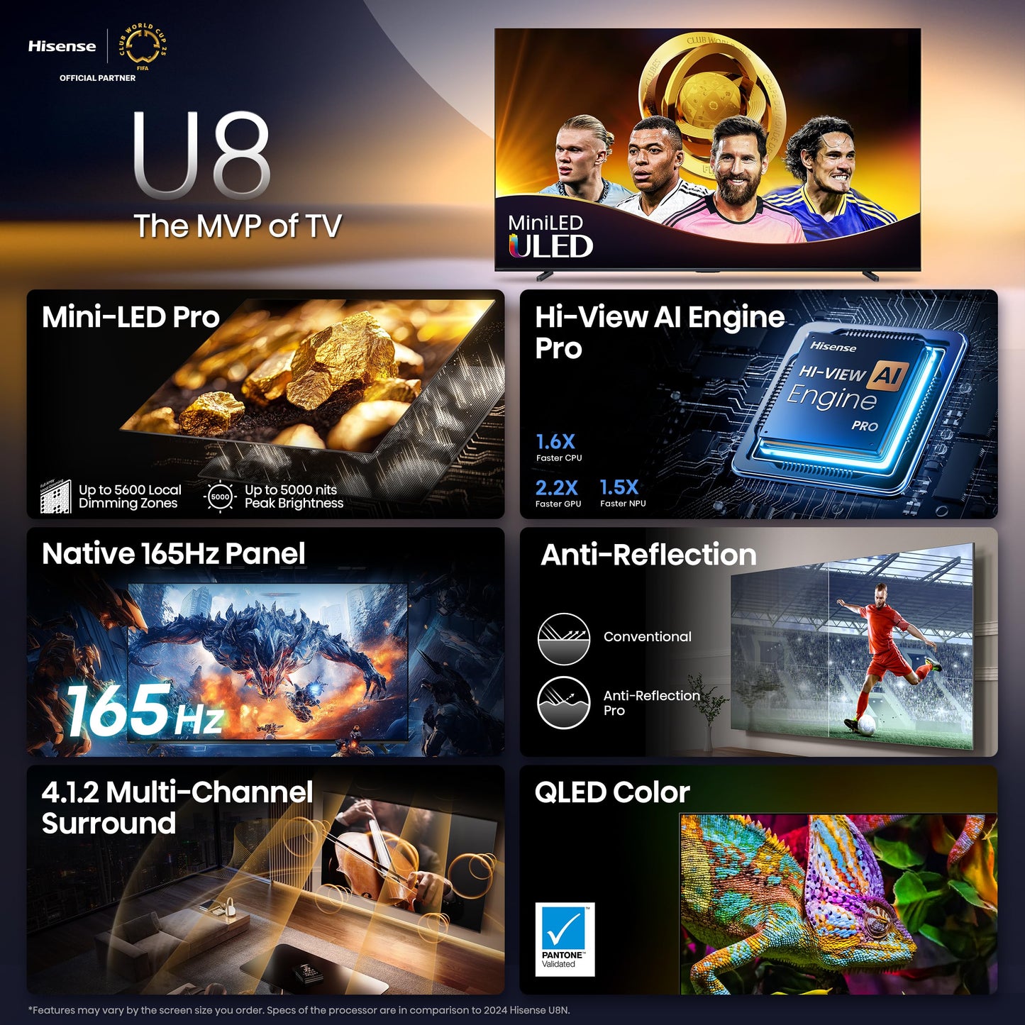 Hisense 85 Class U8 Mini-Led Uled 4K Uhd Google Smart Tv (85U8Qg, 2025 Model) - Qled, Native 165Hz, Vrr 288, Up To Ld5600, 5000