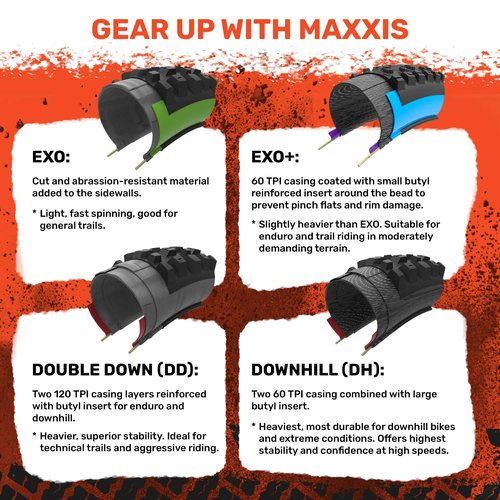 MAXXIS Minion DHF - 27.5x2.50WT - 3CG, EXO+, E25 | 3C MaxxGrip - DH, EXO, DD, EXO+ - E50 Rating, Tubeless | Gold Standard of Gravity Focused Tread