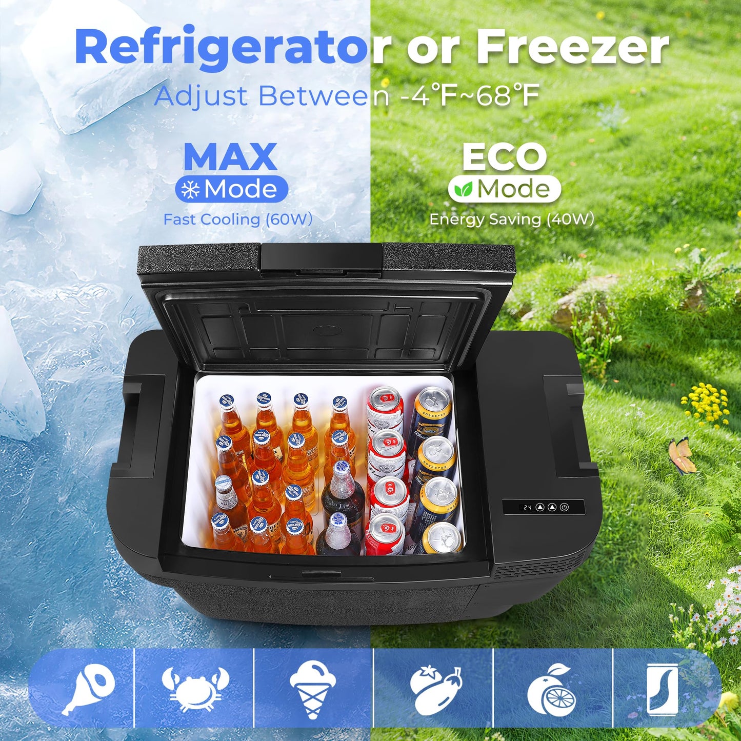 Car Refrigerator for Tesla Model Y, 【APP Control】 37QT(35L) -4℉~68℉ Car Fridge 12V Refrigerator for Tesla Model Y, Trunk Portable Freezer for Camping Tailgating Road Trip Home 12/24V DC&120~240V AC
