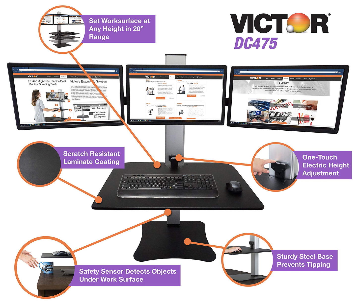 Victor DC475 High Rise Electric Triple Monitor Standing Desk Converter | Three Large Monitor Sit-Stand Desk | 28” Wide Work Surface | Compatible with Any Standard Desk | Adjustable Monitor Holder