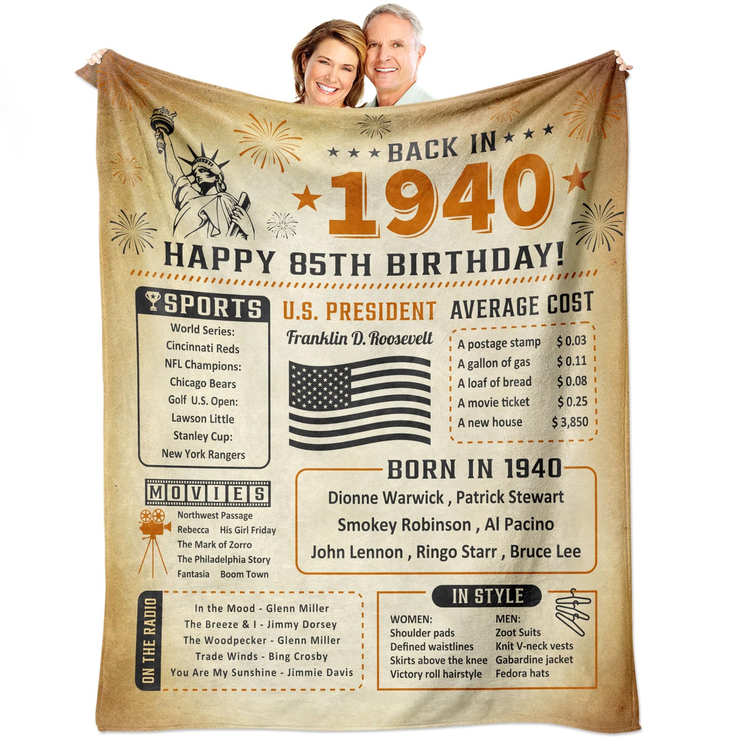 Ncdcoia 85th Birthday Gifts for Women/Men, Best Gifts for 85 Year Old Man/Woman, 1940 Birthday Gifts for Men/Women, 85th Birthday Gift Ideas, 85th Birthday Decorations Throw Blanket 60x50 Inch