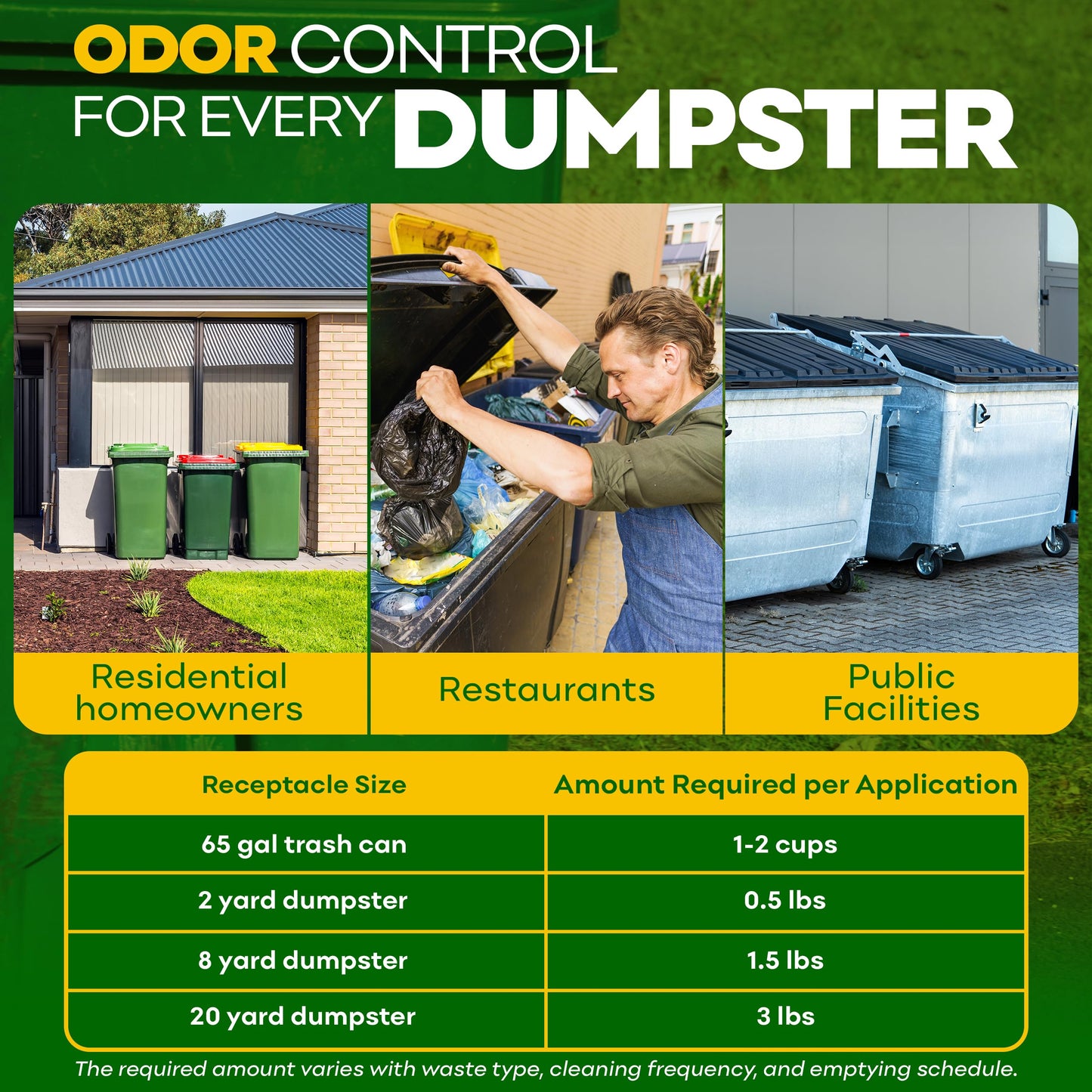 BEEST Dumpster Defender - 1.5lbs Outdoor Trash Can Deodorizer & Liquid Waste Absorber (Made in USA) Biodegradable Trash Can Odor Eliminator - Powerful Garbage Deodorizer for Always-Fresh Bins - 7 Cups