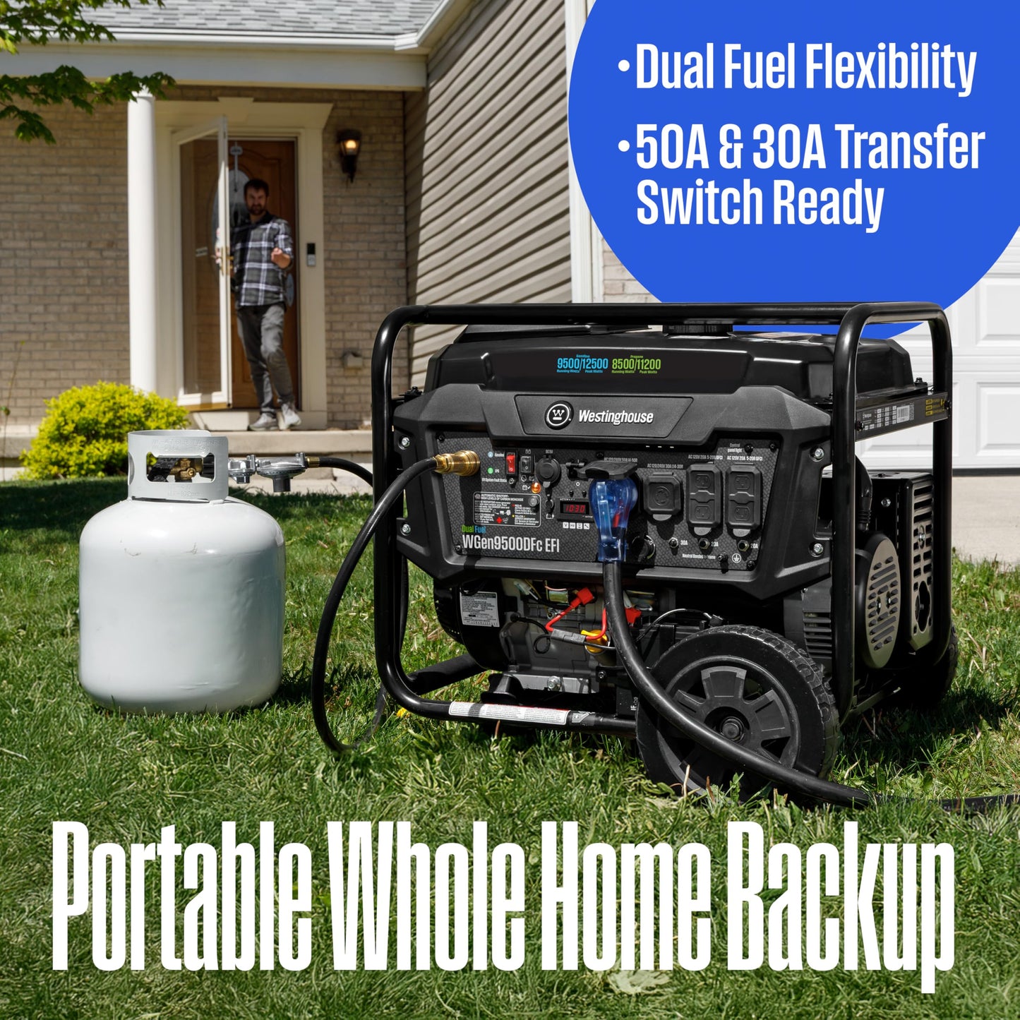 Westinghouse 12500 Peak Watt EFI Dual Fuel Home Backup Portable Generator, Remote Electric Start, Transfer Switch Ready, Gas and Propane Powered, CO Sensor, CARB Compliant