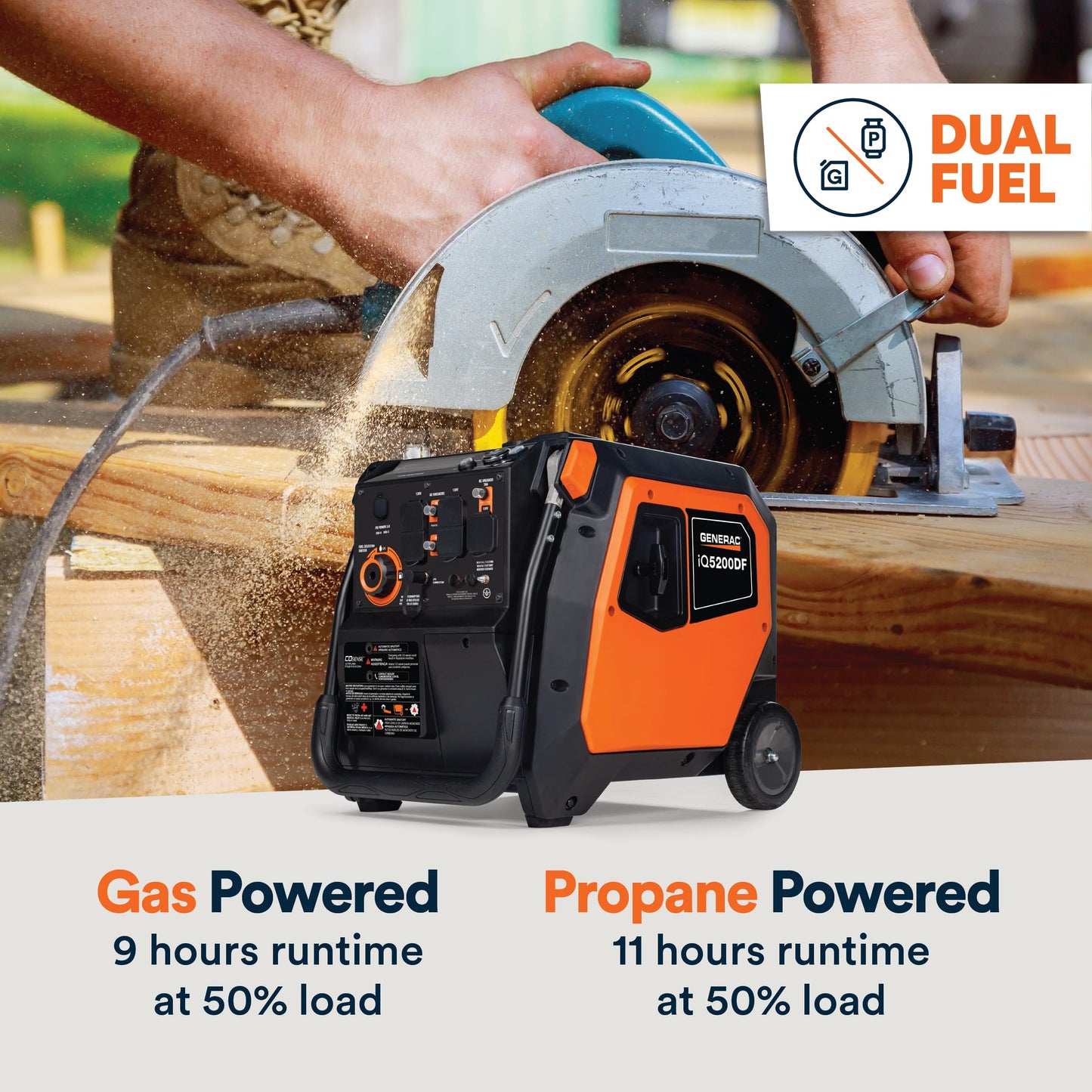 Generac 5,200-Watt Dual-Fuel Portable Inverter Generator - Gas And Propane Compatible - Quiet Operation - Produces Clean, Stable