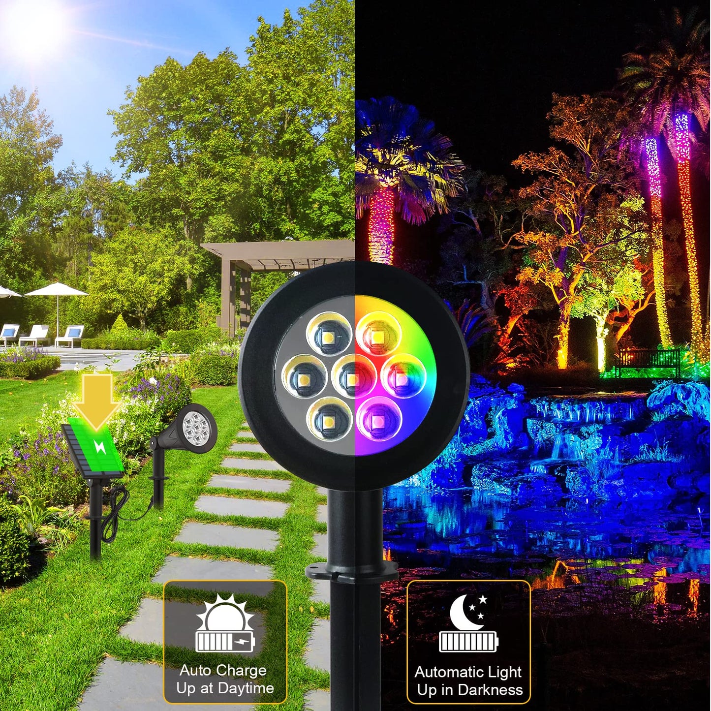 T-SUNUS Halloween Solar Landscape Spotlights Color Changing, Christmas Spot Lights Waterproof IP65 Garden Pond Light, 180° Adjustable Wall Light, Separately Installed for Outdoor/Indoor Pack of 2