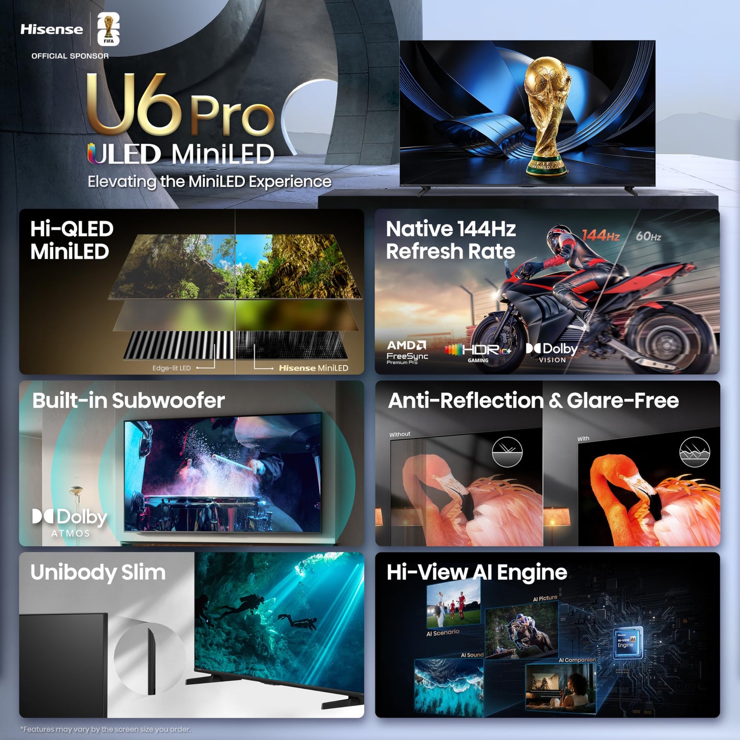 Hisense 75" U6 Pro Series Mini‑LED ULED 4K UHD HDR Gaming AI Smart Fire TV (75U6SF Pro, 2026 New) – Hi-QLED, Native 144Hz, Motion Rate 480, Dolby Vision IQ,· Atmos, HDR10+, Glare-Free, Alexa+