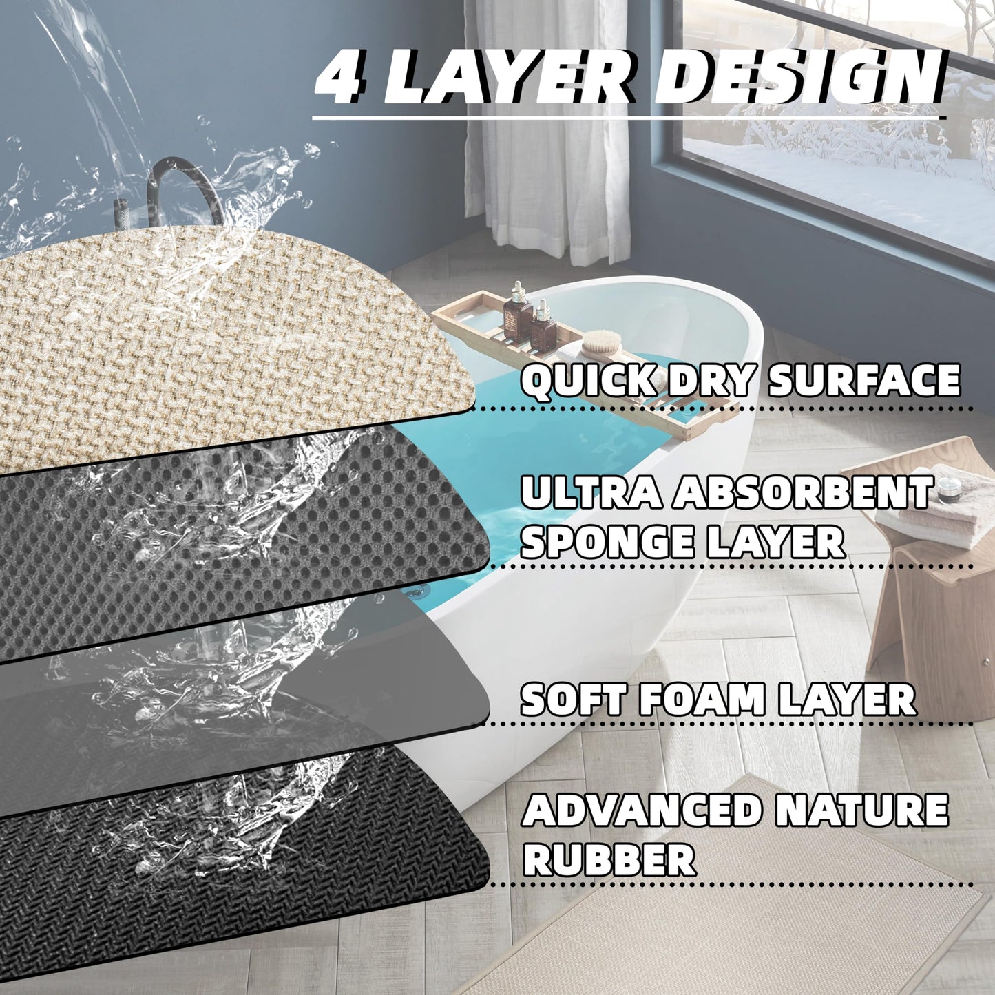 AevitasX Ultra Thin Non Slip Bath Mat with Rubber-Backing Braided Absorbent Machine Washable Bathroom Rugs, Quick Dry, Fits Under Door 17" x 24" Beige