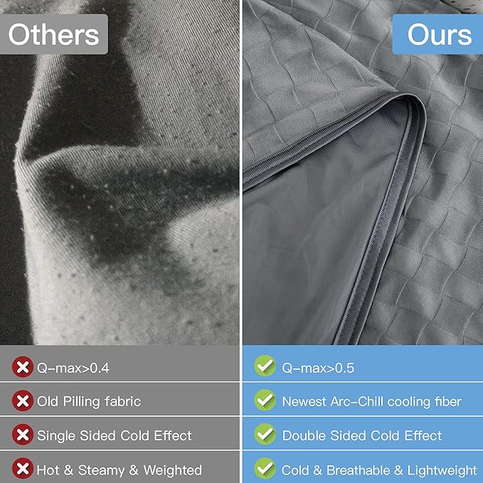 AmyHomie Cooling Summer Blanket with Double Sided Cold Effect, Breathable, Lightweight, Arc-Chill Q-Max>0.5 Cool Fiber, for Hot Sleepers
