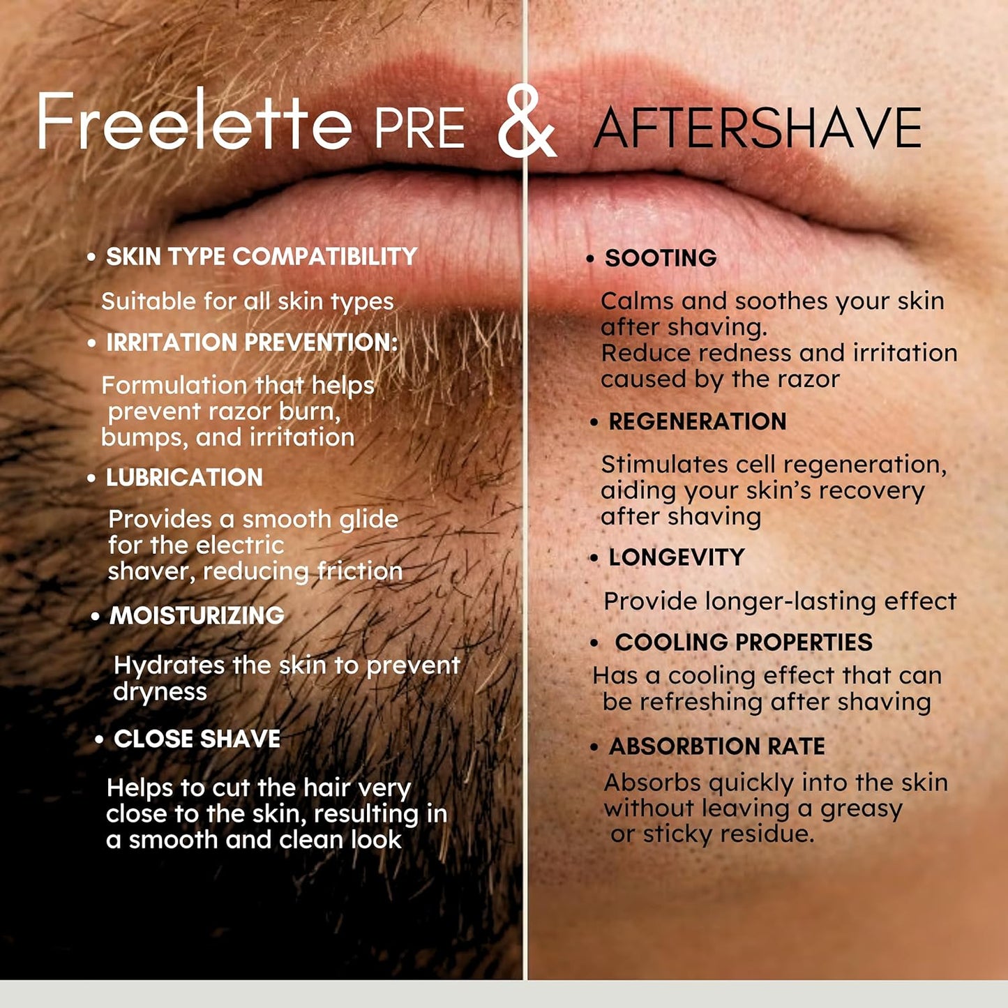 Pre Electric Shave After Shave Lotion Cream - Best For Close Shave - Smooth Irritation-Free Shaving - Shooting and Moisturising Formula Balm. Freelette (7.4 Fl Oz (Pack of 1), PALMETTO AND BISABOLOL)