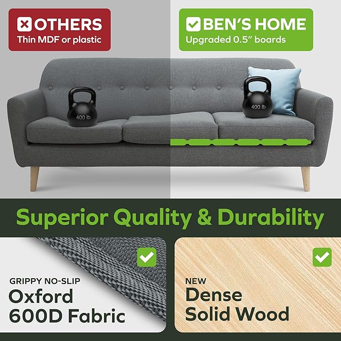 BEN'SHOME® Heavy Duty Loveseat Cushion Support Board – Instantly Repair Sagging Sofa Seat | 19.7" x 38"-45 | .5" Furniture Grade Wood Under Cushions Insert, Anti-Slip, Extend Sofas & Couches Life