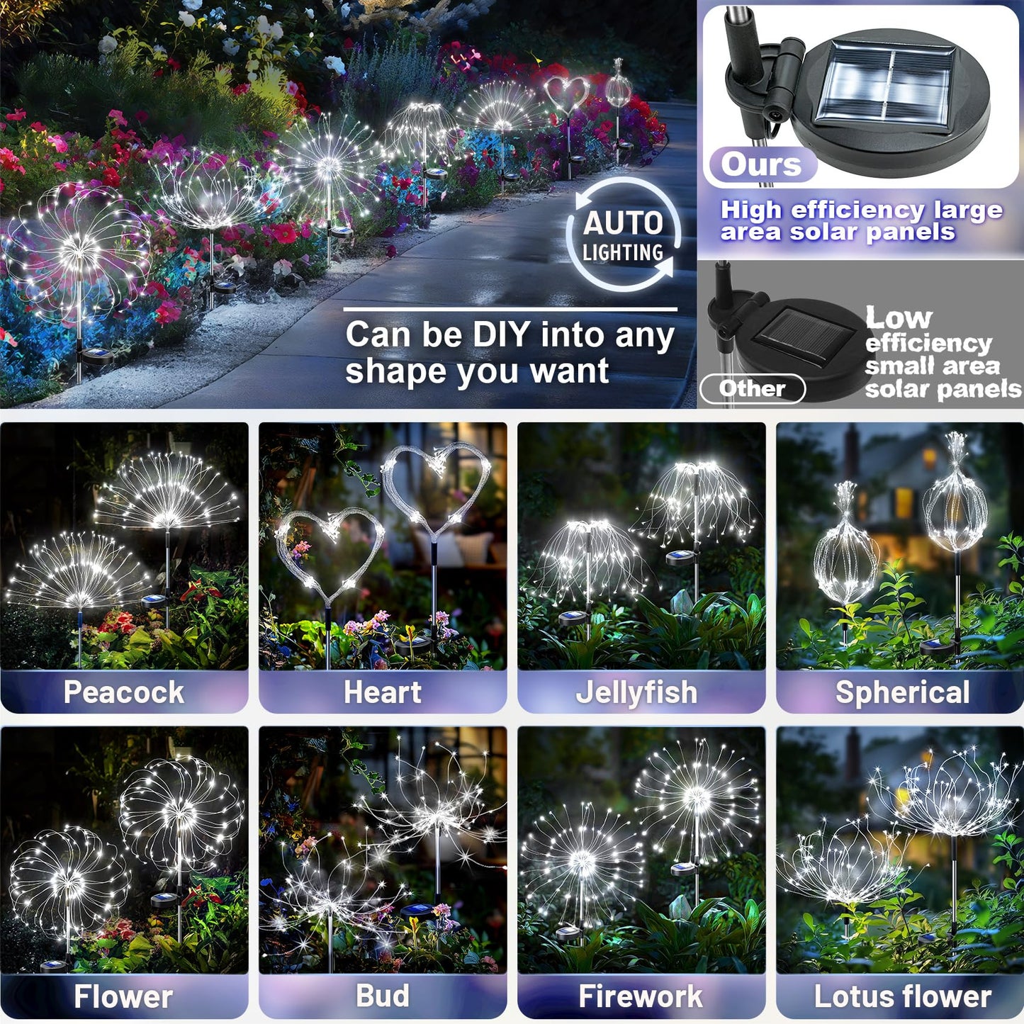 Anordsem Solar Garden Lights Outdoor: Bendable Copper Wire with 120 LED Firework Beads - Waterproof 2 White Lighting Modes for Yard Patio Path - Gardening Gifts for Homeowner Gardener