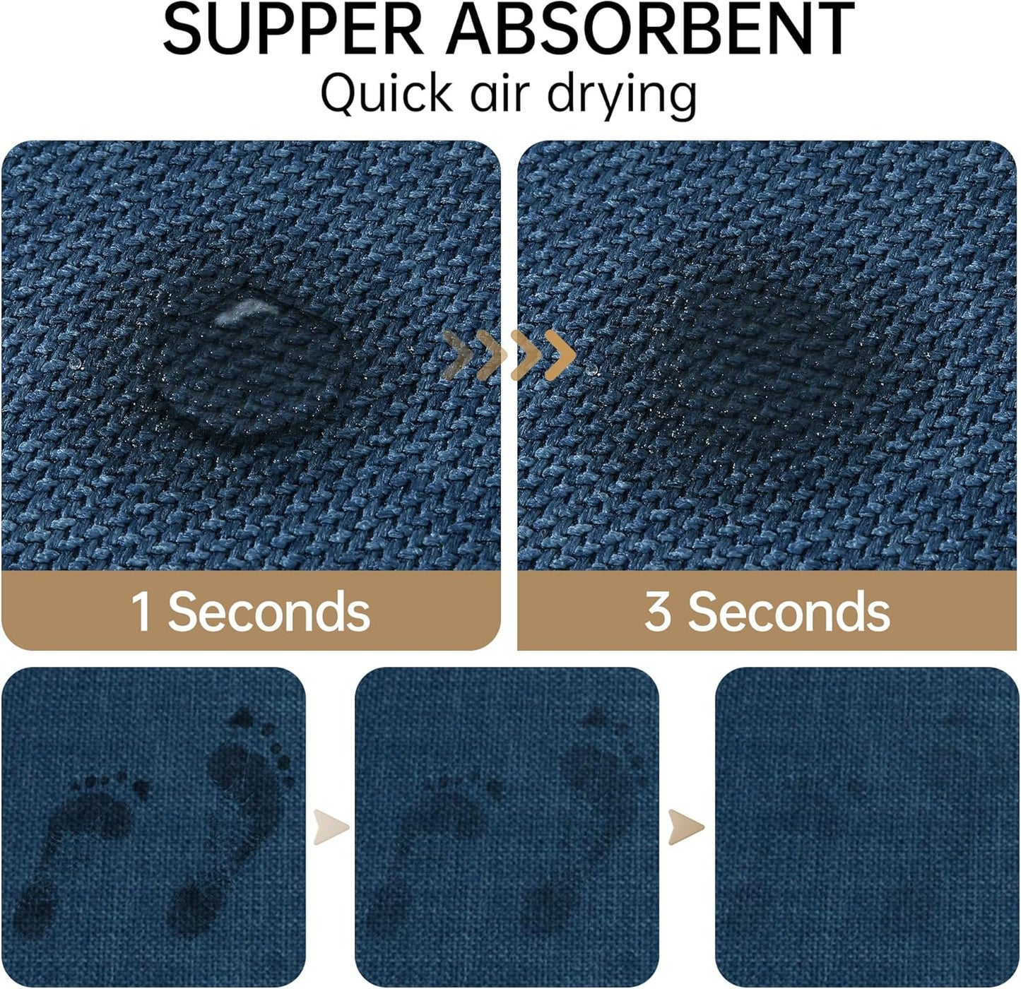 Mecko Bath Mat, Ultra Absorbent Quick Dry Bathroom Floor Mats-Upgraded Thin Cozy Cloth Bathroom Mat(Navy Blue,24"x48")
