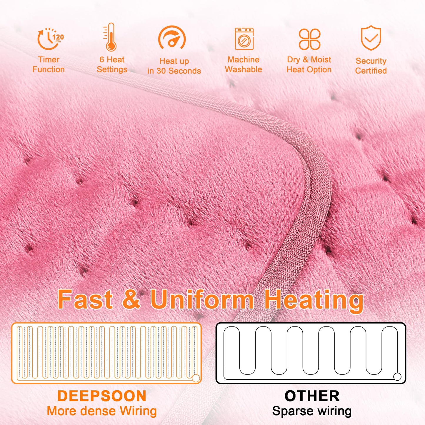 Deepsoon Heating Pad,Electric Heating Pads for Back,Neck,Abdomen,Moist Heating Pad for Shoulder,Knee,Arms,Legs,Dry/Moist Heat & Auto Shut Off,Christmas Gifts for Men and Women,BabyPink,40x20 Inch