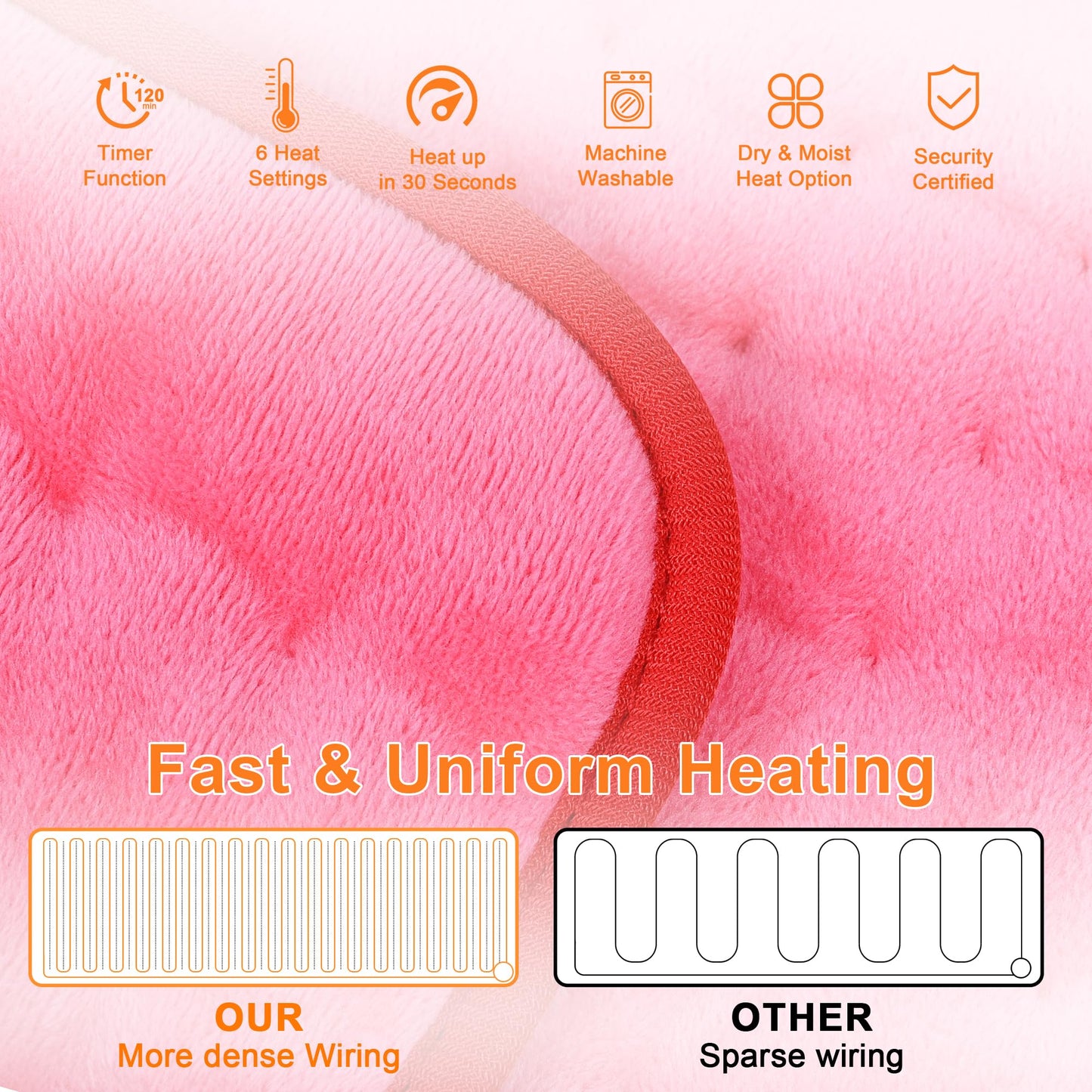 Deepsoon Heating Pad,Electric Heating Pads for Back,Neck,Abdomen,Moist Heating Pad for Shoulder,Knee,Arms,Legs,Dry/Moist Heat & Auto Shut Off,Christmas Gifts for Men and Women,Fuchsia,33x17 Inch