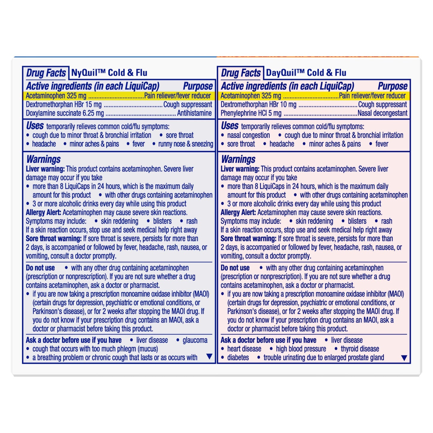 Vicks DayQuil & NyQuil Co-Pack, Cold & Flu Medicine, Powerful Multi-Symptom Daytime & Nighttime Relief for Headache, Fever, Sore Throat, Minor Aches & Pains, & Cough, 72ct