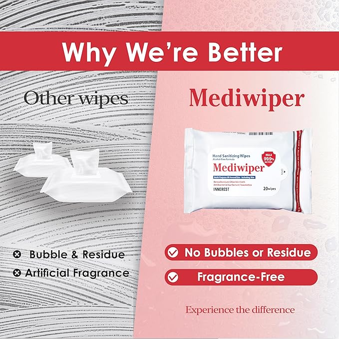 MEDIWIPER 1920 Wipes (80CT*24PK) - Hand Sanitizing Wipes Bulk Pack Alcohol Free Hand Sanitizer for Schools, Classrooms