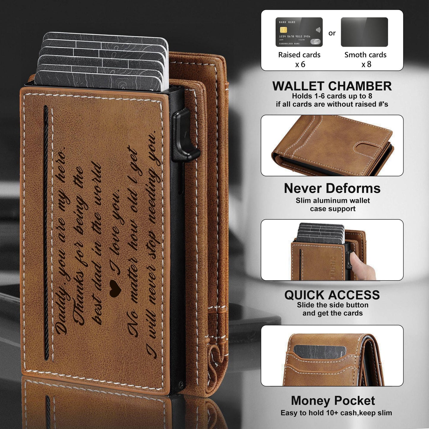 Gifts For Father Dad From Daughter Son: Rfid Slim Smart Wallet - Gift For Father Dad Husband at Birthday Anniversary Father's Day