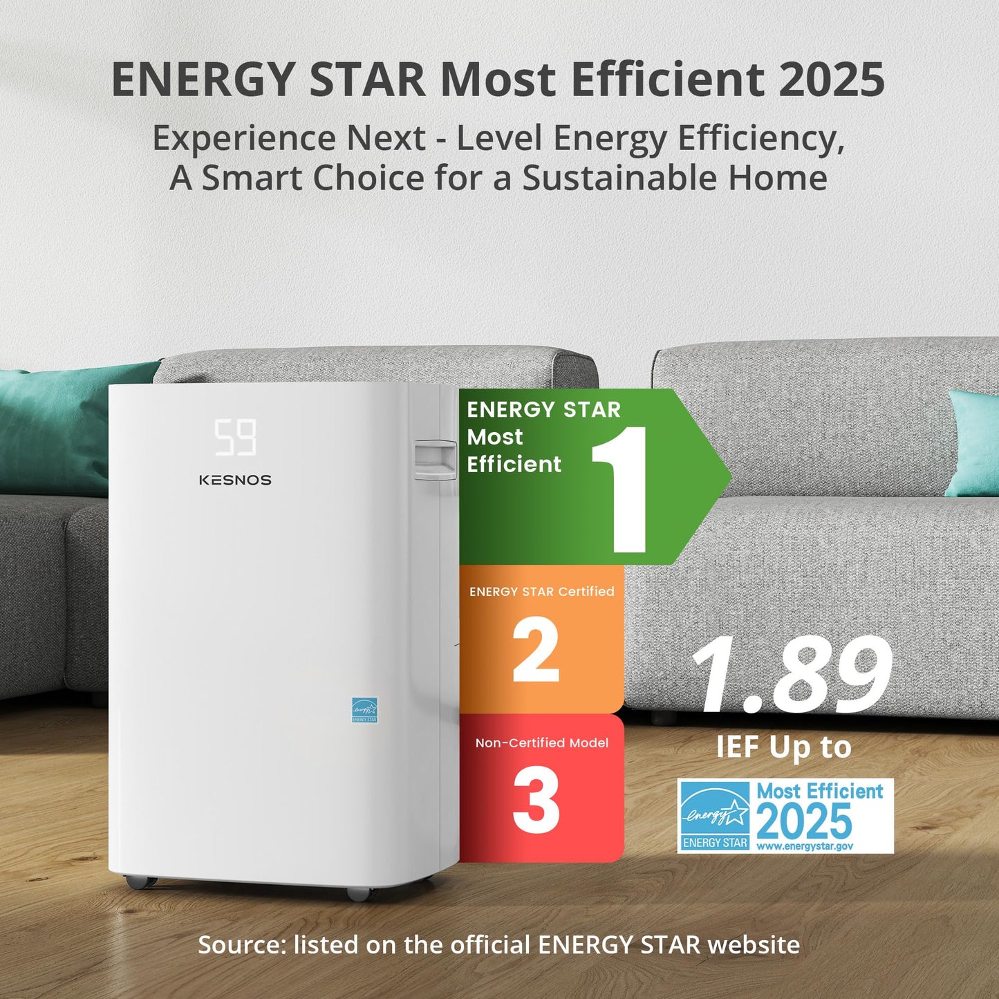 Kesnos 5,000 Sq. Ft. Most Efficient Energy Star 2025 Dehumidifier for Home, 80 Pints Dehumidifier with Drain Hose for Basement, Bedroom, Bathroom, Room, Featuring Front Display, 24H Timer Function