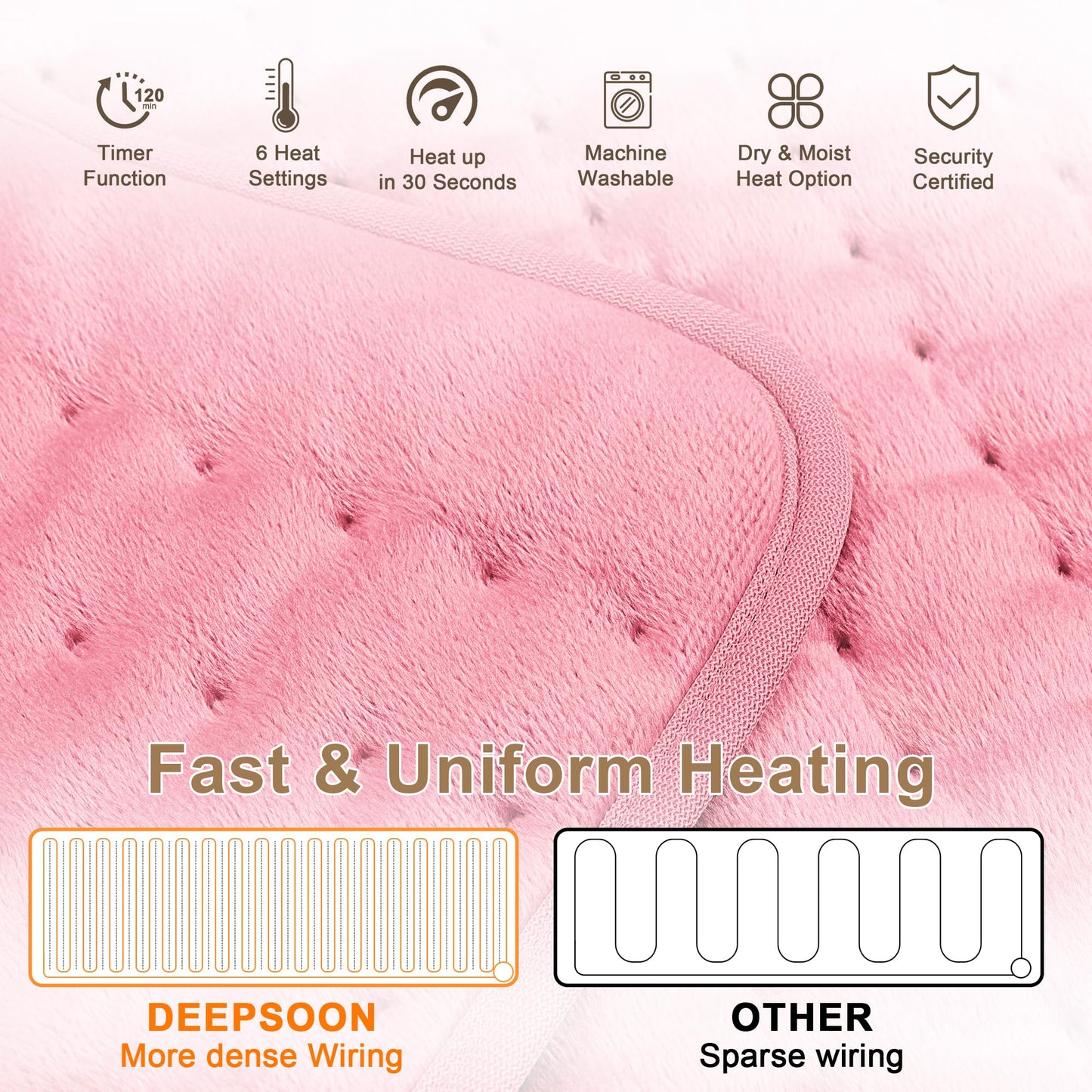 Deepsoon Heating Pad,Electric Heating Pads for Back,Neck,Abdomen,Moist Heating Pad for Shoulder,Knee,Arms,Legs,Dry/Moist Heat & Auto Shut Off,Christmas Gifts for Men and Women,BabyPink,24x20 Inch